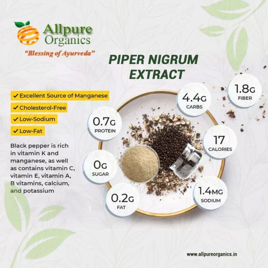 Piper Nigrum